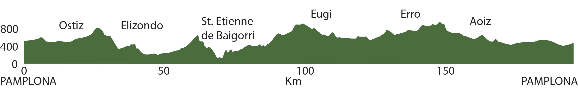 101010108_ruta