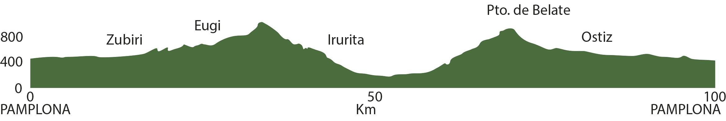 101010109_ruta